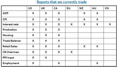Forex peace army trade signals